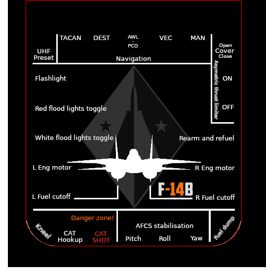 F14B mfd cougar inserts